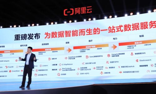 2021阿里云峰會新品重磅發(fā)布 第七代ECS、一站式數(shù)據(jù)處理服務與湖倉一體2.0引領(lǐng)云時代創(chuàng)新