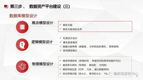 數(shù)據(jù)中臺與數(shù)據(jù)治理服務方案 構(gòu)建高效數(shù)據(jù)處理服務新范式