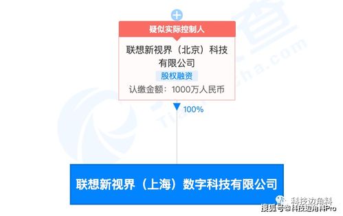 聯想在上海成立數字科技公司，拓展數據處理服務版圖