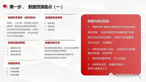 數(shù)據(jù)中臺與數(shù)據(jù)治理服務方案 數(shù)據(jù)處理服務的核心價值與實施路徑