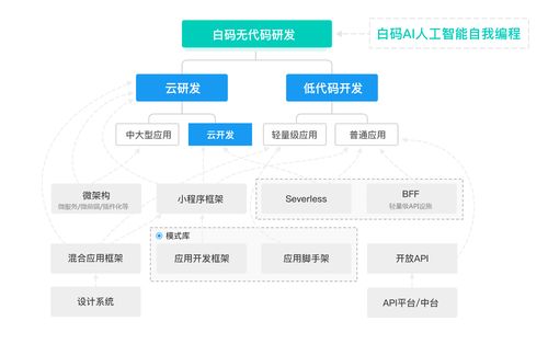 2025年最佳七款生產(chǎn)計(jì)劃自動(dòng)排產(chǎn)軟件推薦